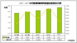 2020年國(guó)家統(tǒng)一法律職業(yè)資格考試將于7月28日起報(bào)名 國(guó)家司法考試通過率大概是多少？