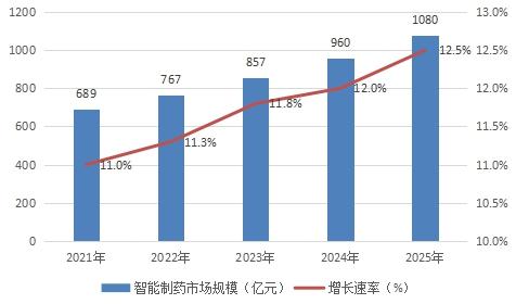 http://www.china-zesir.com/report/20210331/110109460.html?id=1789417&name=guomeng