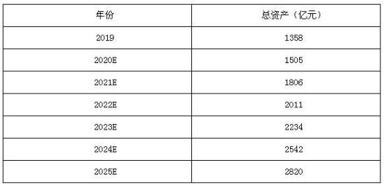 http://www.china-zesir.com/report/20201216/101759290.html?id=1778060&name=guomeng