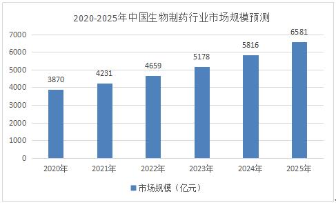 http://www.china-zesir.com/report/20210331/110109460.html?id=1789417&name=guomeng