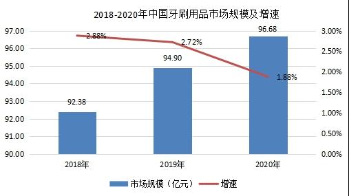 http://www.china-zesir.com/report/20210222/100932511.html?id=1784955&name=guomeng