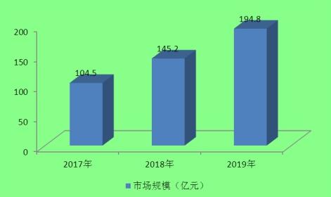 http://www.china-zesir.com/report/20210329/140456279.html?id=1789074&name=guomeng