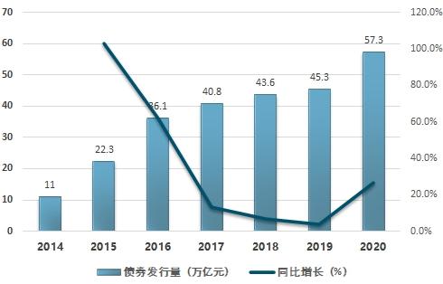 http://www.china-zesir.com/report/20210311/092657963.html?id=1786939&name=guomeng
