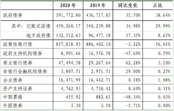 http://www.china-zesir.com/report/20210311/092657963.html?id=1786939&name=guomeng