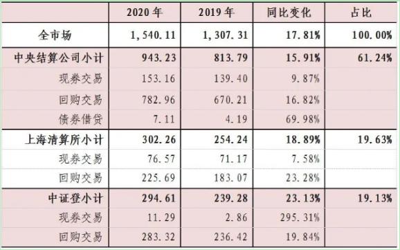 http://www.china-zesir.com/report/20210311/092657963.html?id=1786939&name=guomeng