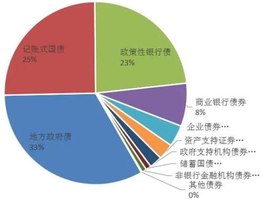 http://www.china-zesir.com/report/20210311/092657963.html?id=1786939&name=guomeng