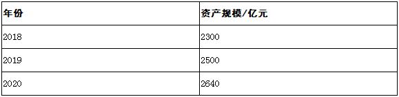 http://www.china-zesir.com/report/20210701/092844905.html?id=1799968&name=guomeng