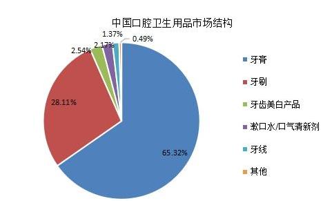 http://www.china-zesir.com/report/20210222/100932511.html?id=1784955&name=guomeng