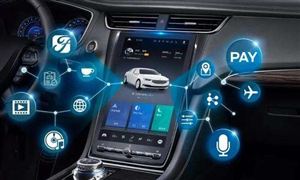 2022年車(chē)聯(lián)網(wǎng)檢測(cè)行業(yè)現(xiàn)狀及投資前景分析