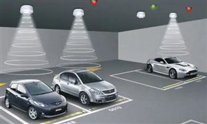 2022智能停車(chē)場(chǎng)行業(yè)發(fā)展前景及趨勢(shì)分析