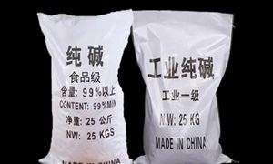 2022年純堿行業(yè)發(fā)展前景及市場需求分析