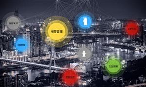 滅火器行業(yè)需求分析2023