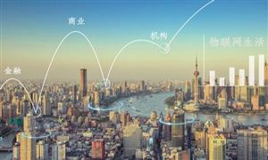 能源物聯(lián)網行業(yè)前景及現(xiàn)狀分析2023