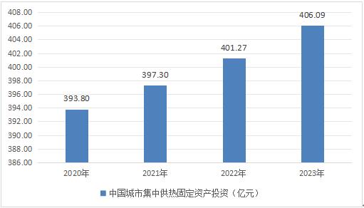 http://www.china-zesir.com/report/20240105/105004417.html?id=1900672&name=GuoMeng