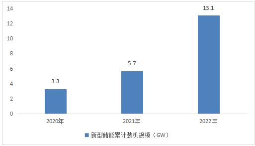 http://www.china-zesir.com/report/20231220/112128628.html?id=1899152&name=GuoMeng
