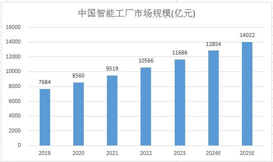 http://www.china-zesir.com/report/20231213/105828124.html?id=1898417&name=GuoMeng