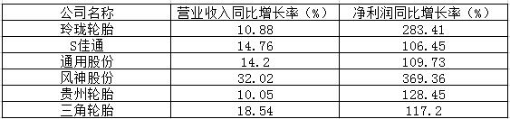 http://www.china-zesir.com/report/20231116/110331484.html?id=1895664&name=GuoMeng http://www.china-zesir.com/report/20231116/110331484.html?id=1895664&name=GuoMeng