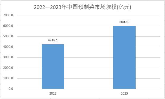 http://www.china-zesir.com/report/20231117/134716118.html?id=1895885&name=GuoMeng http://www.china-zesir.com/report/20231117/134716118.html?id=1895885&name=GuoMeng