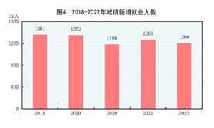 企業(yè)培訓(xùn)行業(yè)市場(chǎng)分析報(bào)告2024：我國(guó)企業(yè)培訓(xùn)市場(chǎng)蘊(yùn)藏著巨大機(jī)會(huì)和發(fā)展?jié)摿?></a></p>
                                                    <div   id=