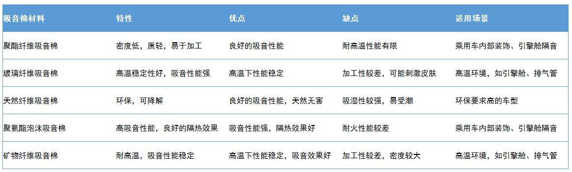 http://www.china-zesir.com/report/20231123/103943138.html?id=1896381&name=guomeng