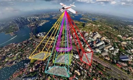 2024年航空測量產業(yè)鏈的供需布局及重點企業(yè)
