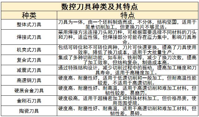 一次電池行業(yè)?市場規(guī)模與前景趨勢分析2024