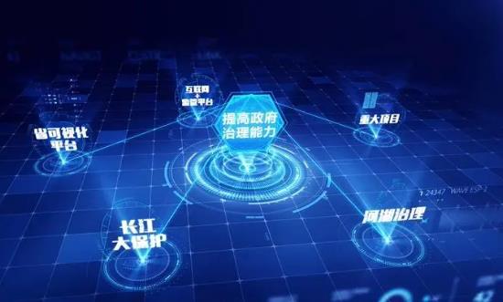 湖南省數(shù)字政府建設(shè)現(xiàn)狀：數(shù)據(jù)共享需求滿足率達95%以上